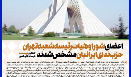 اعضای شورا و هیات رئیسه شعبه تهران حزب ندای ایرانیان تعیین شدند.